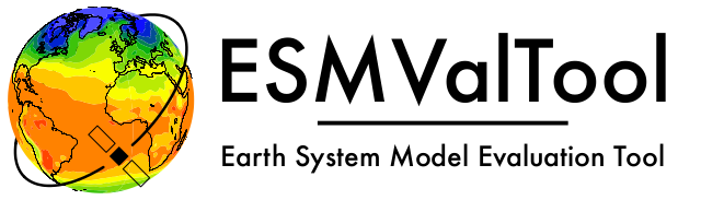 ESMValCore 2.16.0.dev42+g4ef3e68c0 documentation - Home
